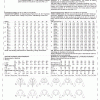 McCall's 7733 Sewing Pattern to MAKE Flying Jacket Yaya Han design - Cosplay - Image 2