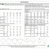 McCall's 7750 Sewing Pattern to MAKE Loose-Fitting Top w/ Variations - Image 3