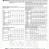 McCall's 7876 Sewing Pattern to MAKE Jacket & Trousers with Length Variations - Image 2