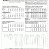 McCall's 7982 Sewing Pattern to MAKE Pleated Trousers & Shorts Multi Length - Image 2
