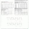 McCall's 7543 Sewing Pattern to MAKE Misses' Off-the-Shoulder Tops Tunic & Dress - Image 2