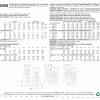 McCall's 6958 Sewing Pattern to MAKE Misses/Petite Loose Dresses with Tucks - Image 2