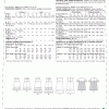 McCall's 7558 Sewing Pattern to MAKE Sleeveless & Ruffle Empire-Waist Dress - Image 2