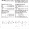 McCall's 7788 Close-Fitting Rompers and Jumpsuits - Image 2