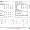 McCall's 7847 Fitted, Lined Coats with Length Variations - Image 2